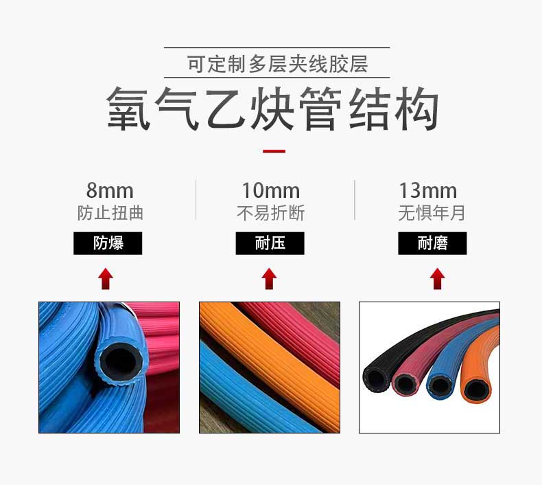 氧氣乙炔管結構